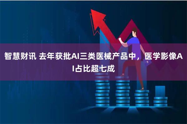 智慧财讯 去年获批AI三类医械产品中，医学影像AI占比超七成