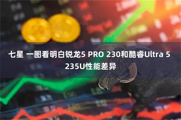七星 一图看明白锐龙5 PRO 230和酷睿Ultra 5 235U性能差异