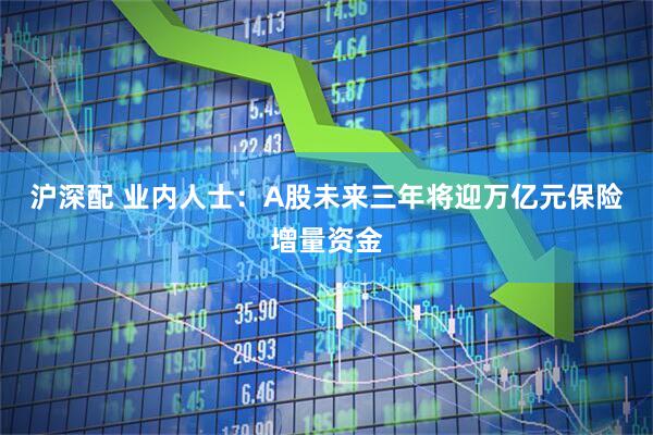 沪深配 业内人士：A股未来三年将迎万亿元保险增量资金