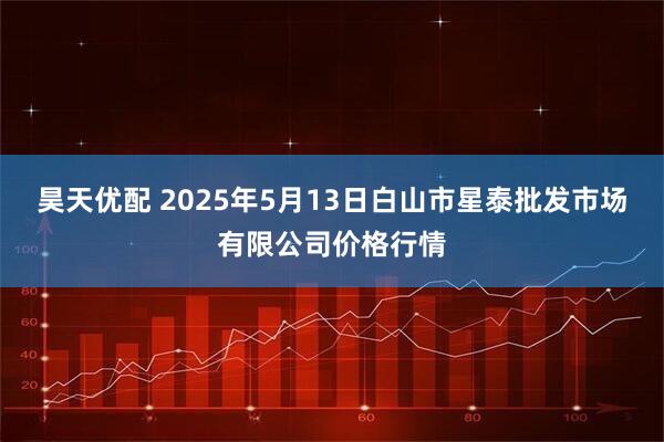 昊天优配 2025年5月13日白山市星泰批发市场有限公司价格行情
