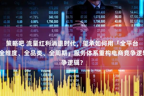 策略吧 流量红利消退时代，玺承如何用「全平台、全维度、全品类、全周期」服务体系重构电商竞争逻辑？